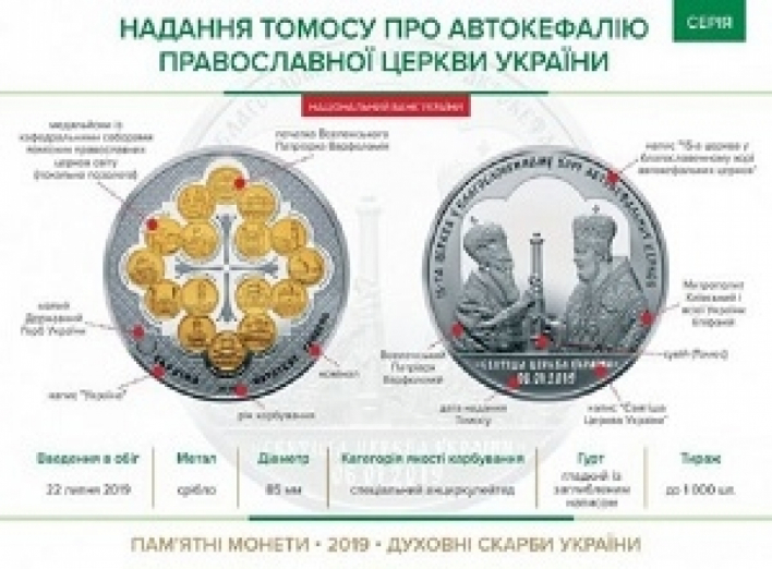 З'явилася нова монета номіналом 50 грн