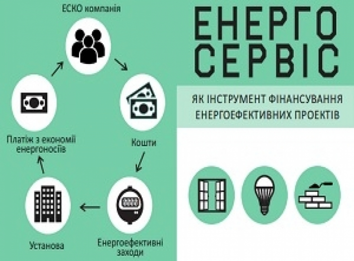У Славутичі дано старт новим ЕСКО-контрактам, першому пілотному проекту в Україні