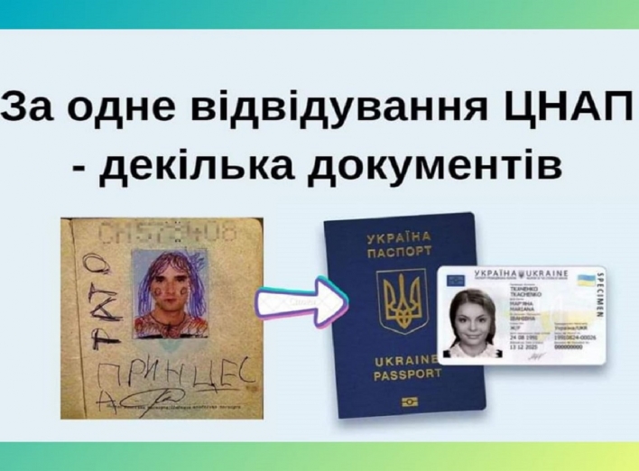 Якщо у вас зіпсований паспорт громадянина України фото