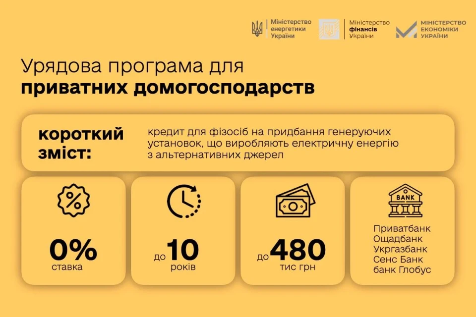 В Україні запрацювали нові програми для підвищення енергонезалежності фото №2