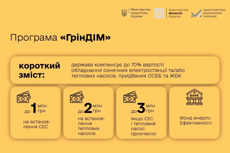 В Україні запрацювали нові програми для підвищення енергонезалежності фото №3