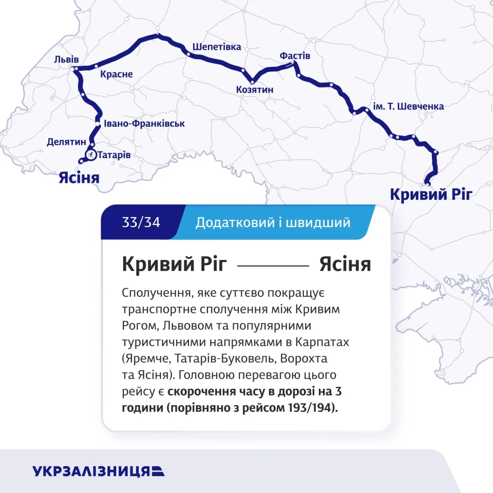 Новий маршрут Чернігівщина – Закарпаття: Укрзалізниця запускає нові міжнародні потяги фото №2