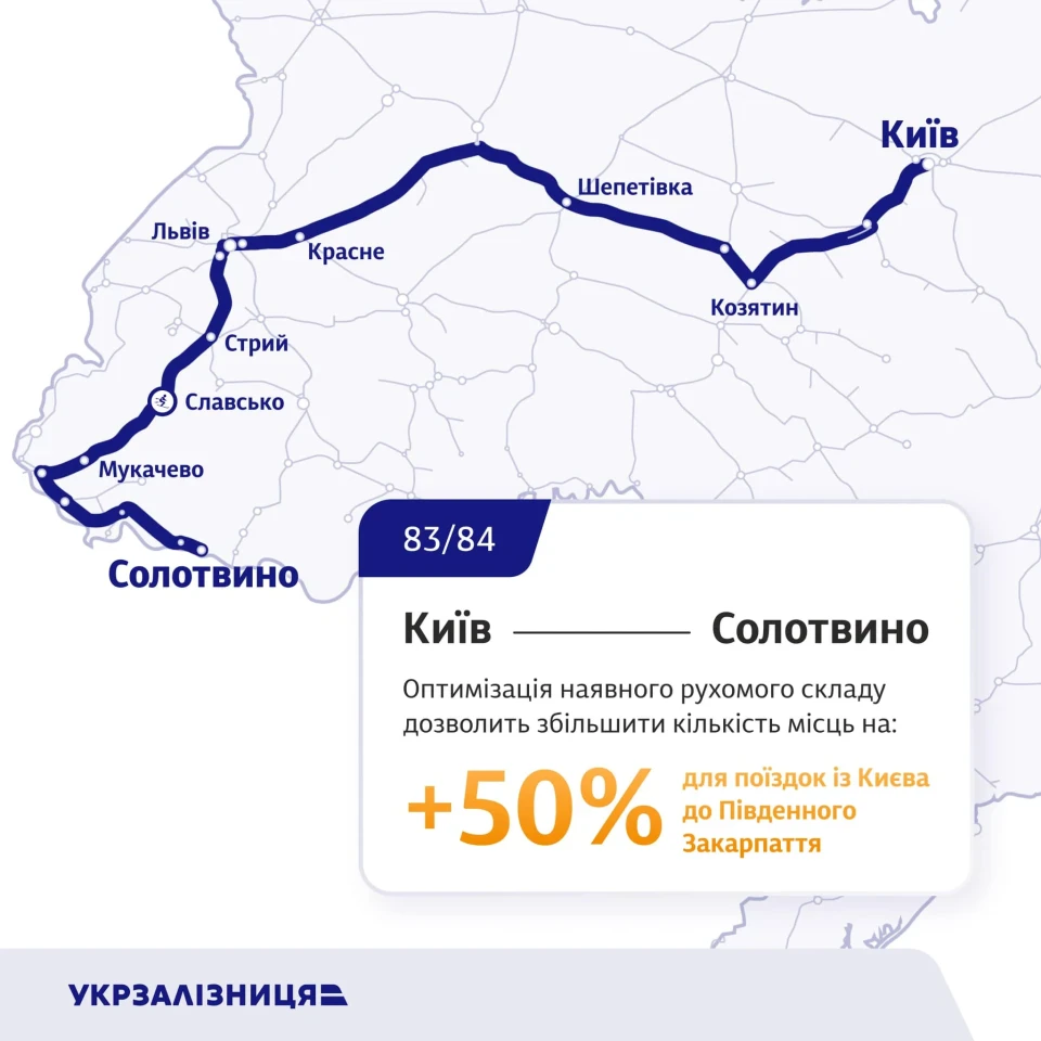 Новий маршрут Чернігівщина – Закарпаття: Укрзалізниця запускає нові міжнародні потяги фото №5