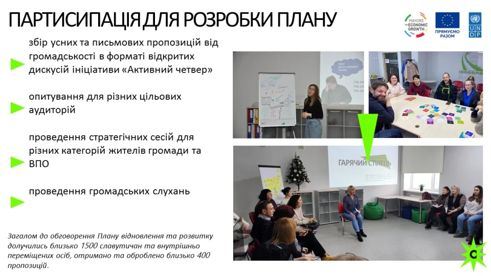 Як Славутич планує відновитися після війни: затверджено план розвитку громади фото №3