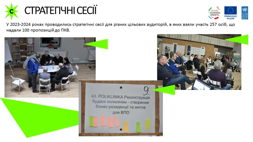 Як Славутич планує відновитися після війни: затверджено план розвитку громади фото №5