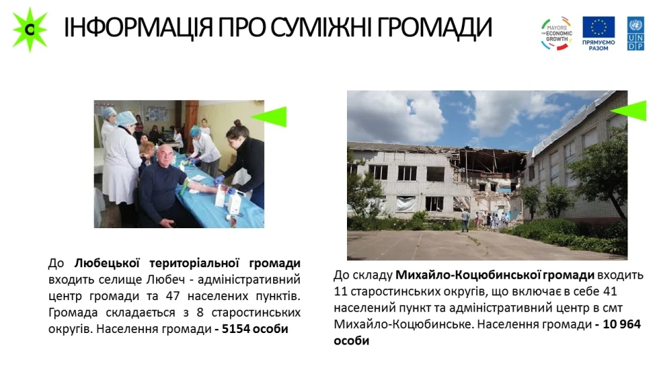 Як Славутич планує відновитися після війни: затверджено план розвитку громади фото №6