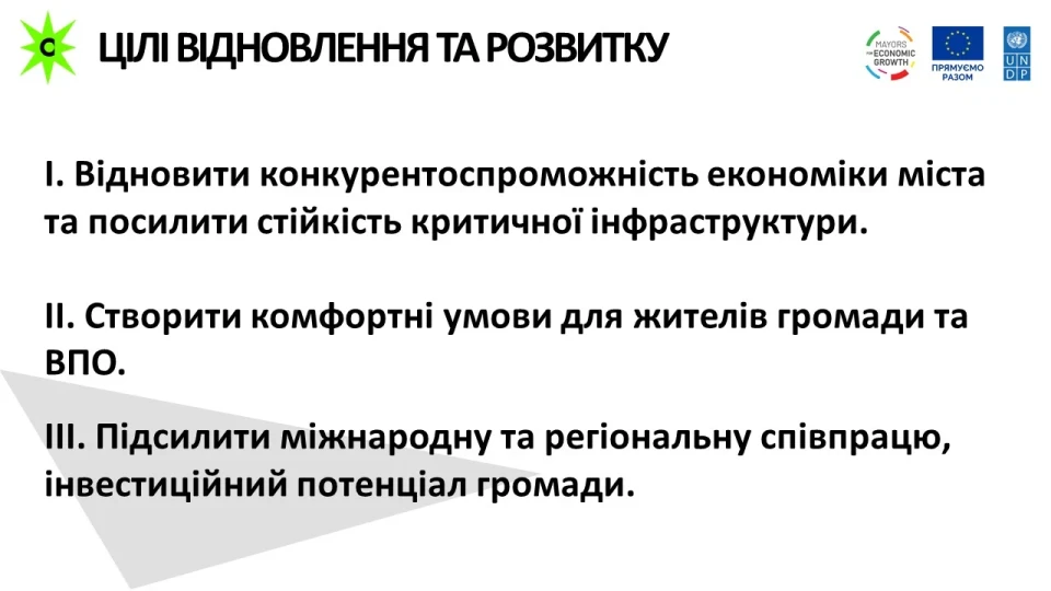 Як Славутич планує відновитися після війни: затверджено план розвитку громади фото №7