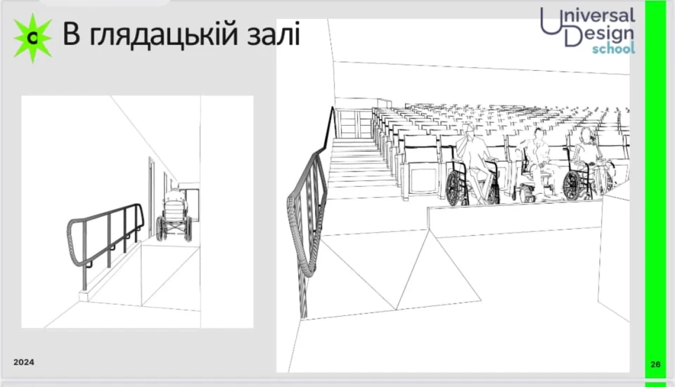 Славутич працює над проєктом безбар’єрності для кіноконцертного комплексу фото №2