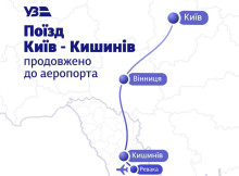 З Києва можуть запустити зручне сполучення до аеропорту Кишинева
