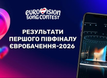 Перші фіналісти Євробачення-2026: хто пройшов далі після півфіналу