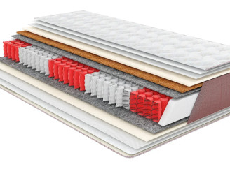 Спина скаже дякую: як обрати правильний матрац 