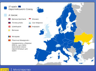 Банківської таємниці більше не буде: Україна наближається до європейської платіжної системи SEPA