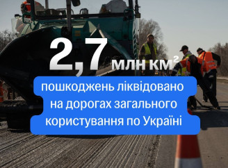 В Україні відремонтували майже половину покриття на міжнародних трасах