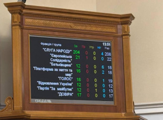 Верховна Рада продовжила воєнний стан і мобілізацію до 4 травня 2026 року