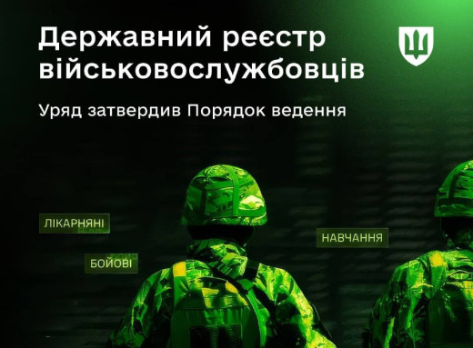 В Україні створять єдиний електронний реєстр військових фото