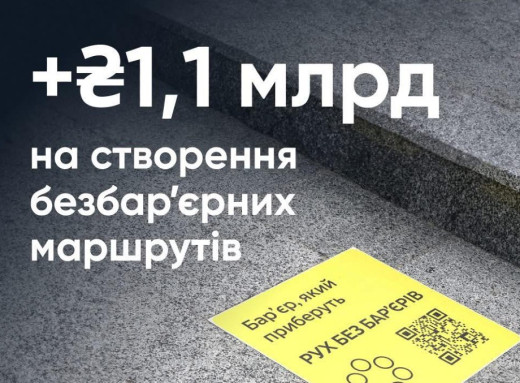 Славутич та Буча отримають понад 120 мільйонів на безбар’єрні маршрути фото Славутич та Буча отримають понад 120 мільйонів на безбар’єрні маршрути фото