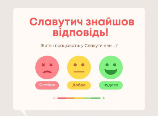 Що приваблює людей до Славутича: опитування показало очікування щодо зарплат, безпеки й комфорту фото Що приваблює людей до Славутича: опитування показало очікування щодо зарплат, безпеки й комфорту фото