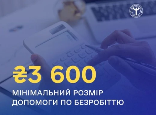  Мінімальний розмір допомоги по безробіттю в Україні зріс до 3 600 гривень фото