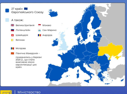 Банківської таємниці більше не буде: Україна наближається до європейської платіжної системи SEPA фото Банківської таємниці більше не буде: Україна наближається до європейської платіжної системи SEPA фото