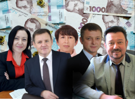 Скільки коштує керувати Славутичем: аналітика зарплат виконавчого комітету міста фото Скільки коштує керувати Славутичем: аналітика зарплат виконавчого комітету міста фото