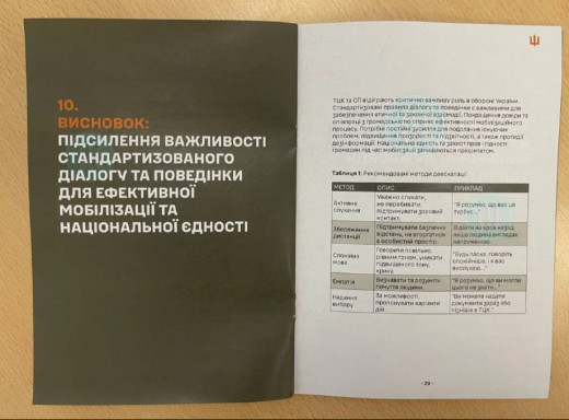 В Україні створили офіційний посібник для ТЦК: як мають діяти представники під час мобілізації фото В Україні створили офіційний посібник для ТЦК: як мають діяти представники під час мобілізації фото